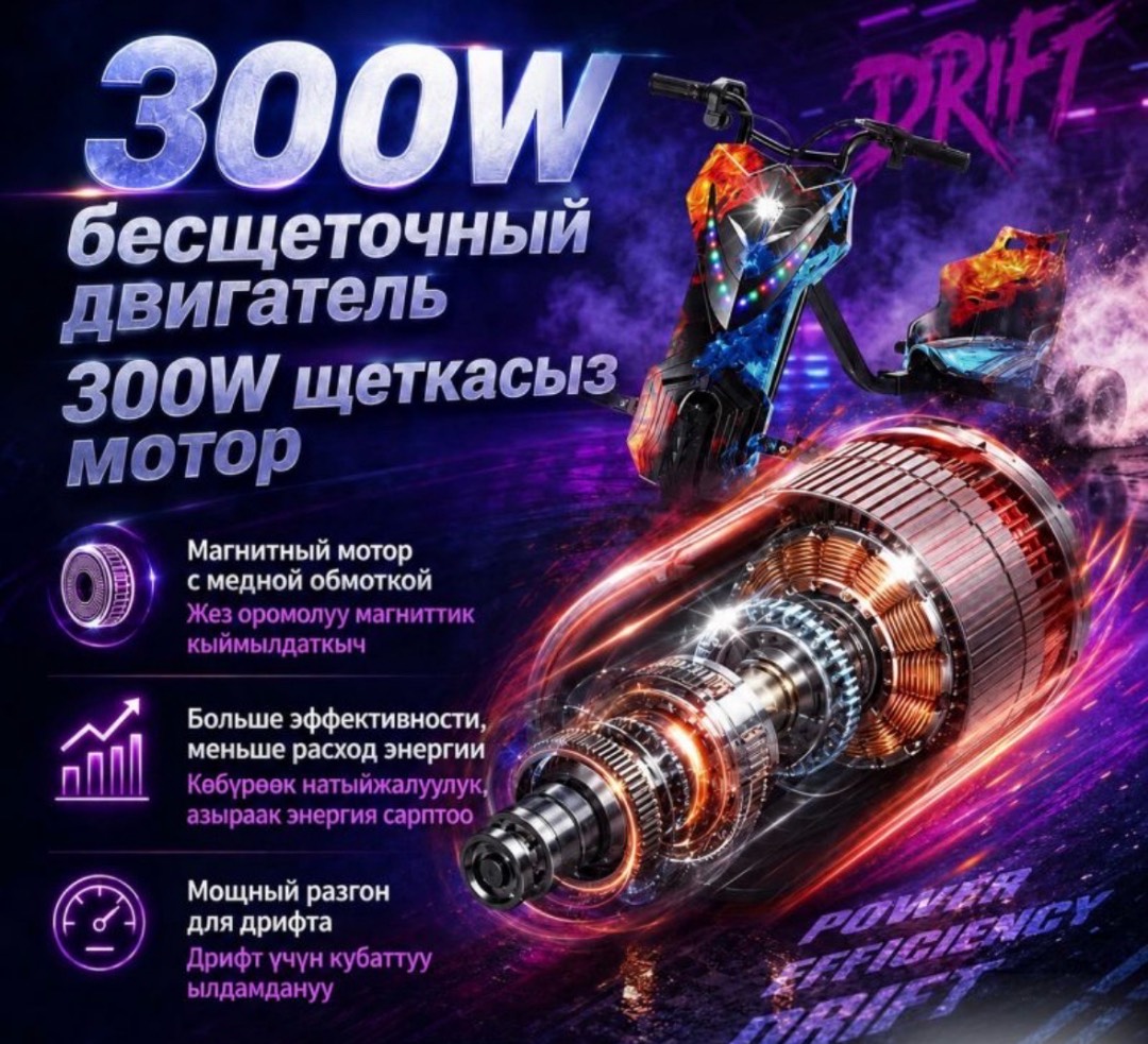 Детский электрический картинг Drift Cart Pro - изображение 3