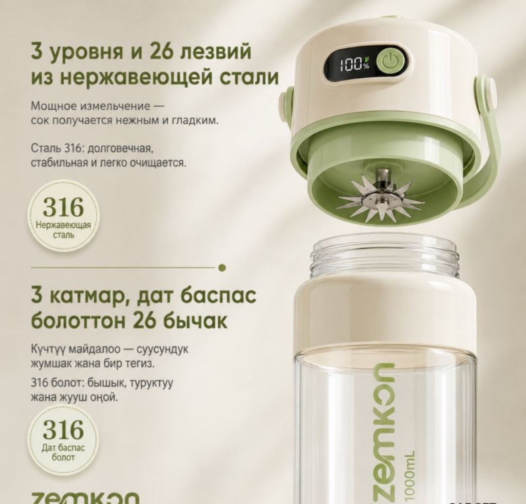 Портативный беспроводной блендер для смузи Zemkon GZ45 - изображение 3
