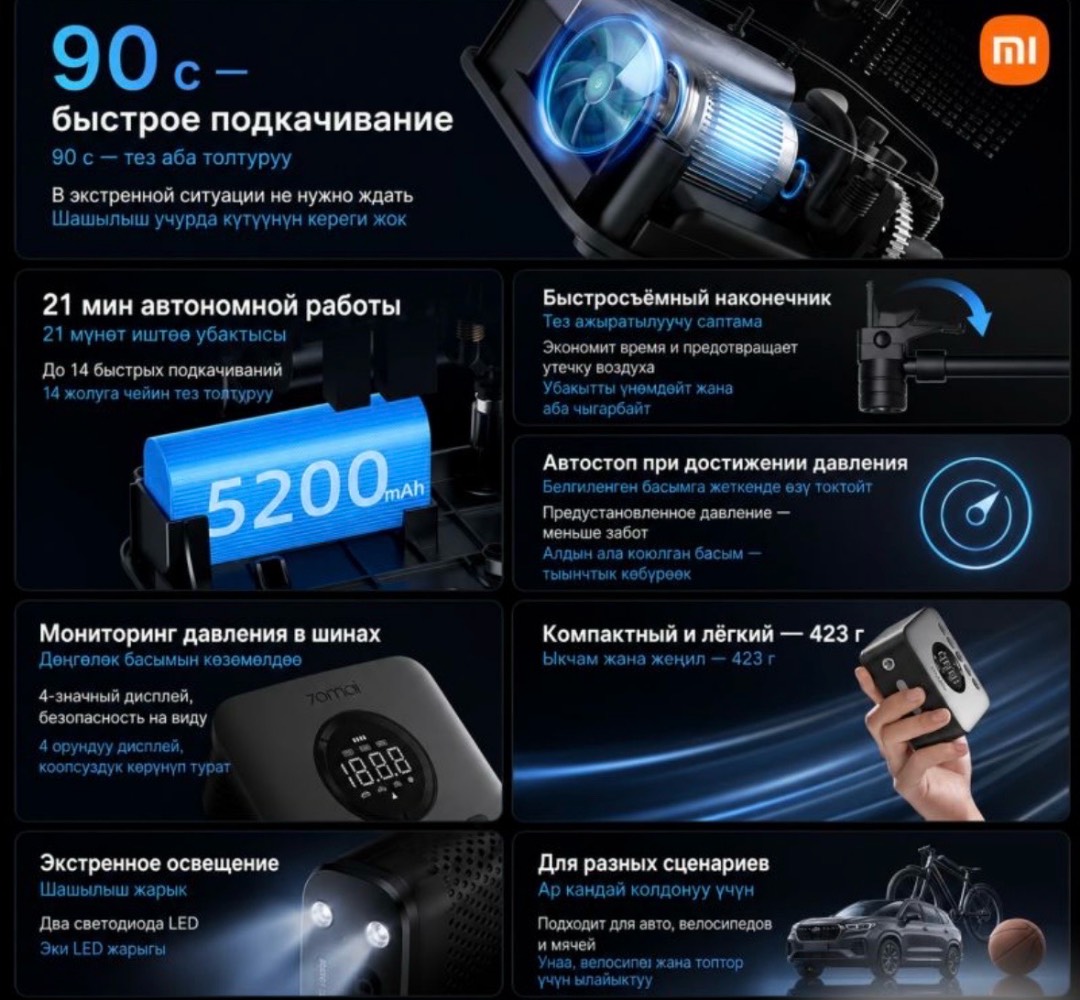 Автомобильный компрессор Xiaomi 70Mai Cordless Air Compressor 2 (Midrive TP07) - изображение 2