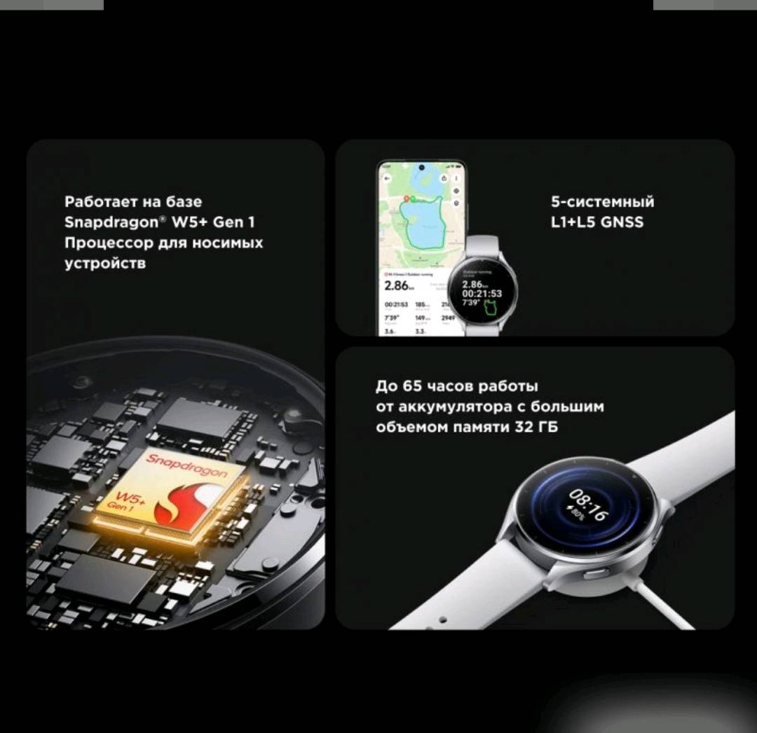 Смарт-часы Xiaomi Watch 2 - изображение 2