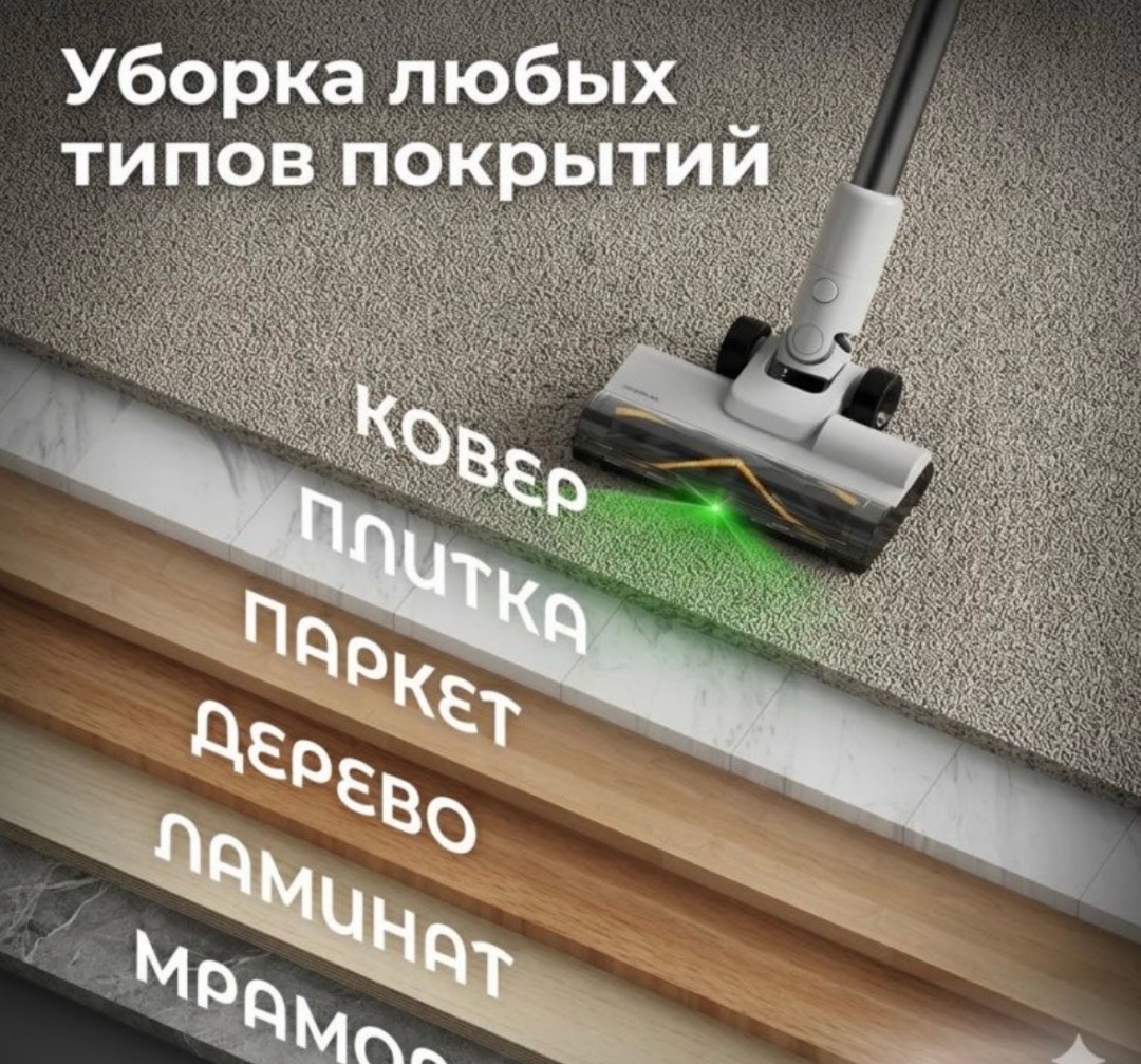 Пылесос вертикальный беспроводной Deerma T25 - изображение 4