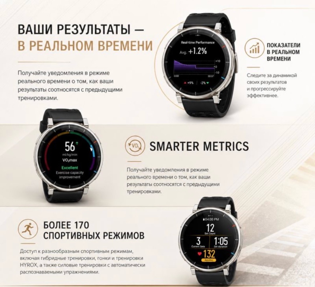 Смарт-часы Xiaomi Amazfit Active 3 Premium - изображение 3