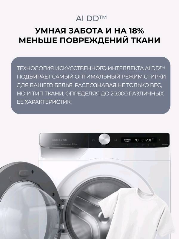 Стиральная машина Samsung WW80AG6L28BELD - изображение 3