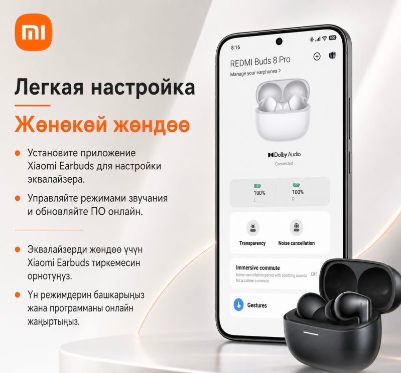 Наушники Xiaomi Redmi Buds 8 PRO - изображение 2