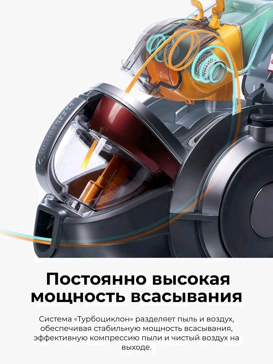 Пылесос LG VC73189NHTS - изображение 2