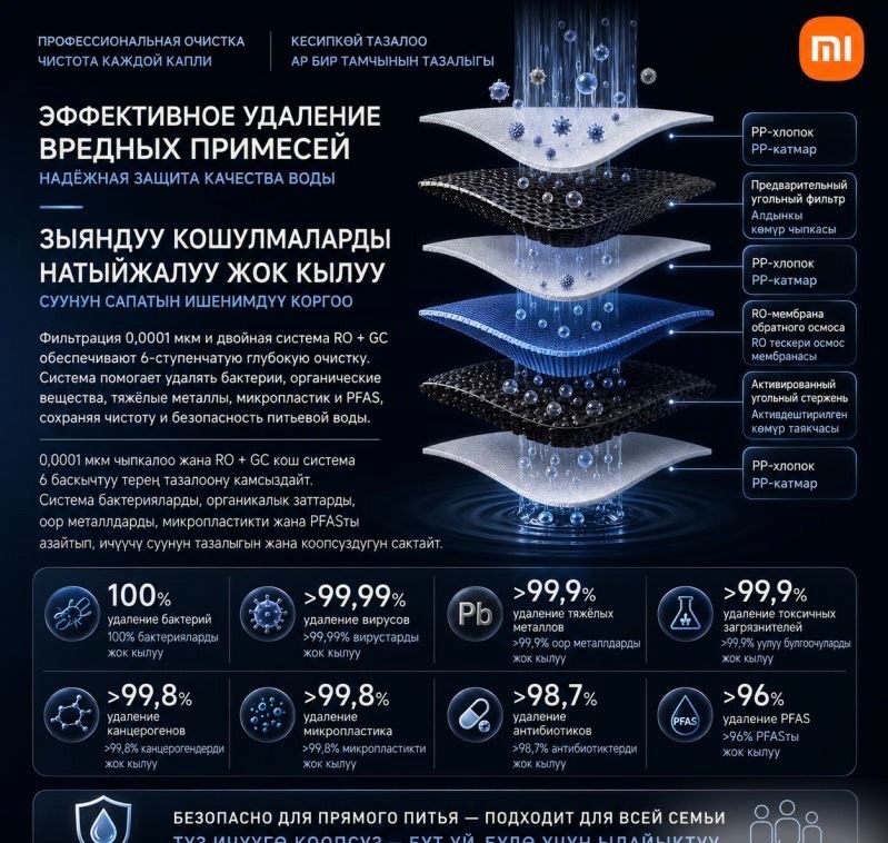 Диспенсер с очистителем для воды и ледогенератором Xiaomi Mijia Desktop Water Purifier Ice-Making Edition - изображение 8