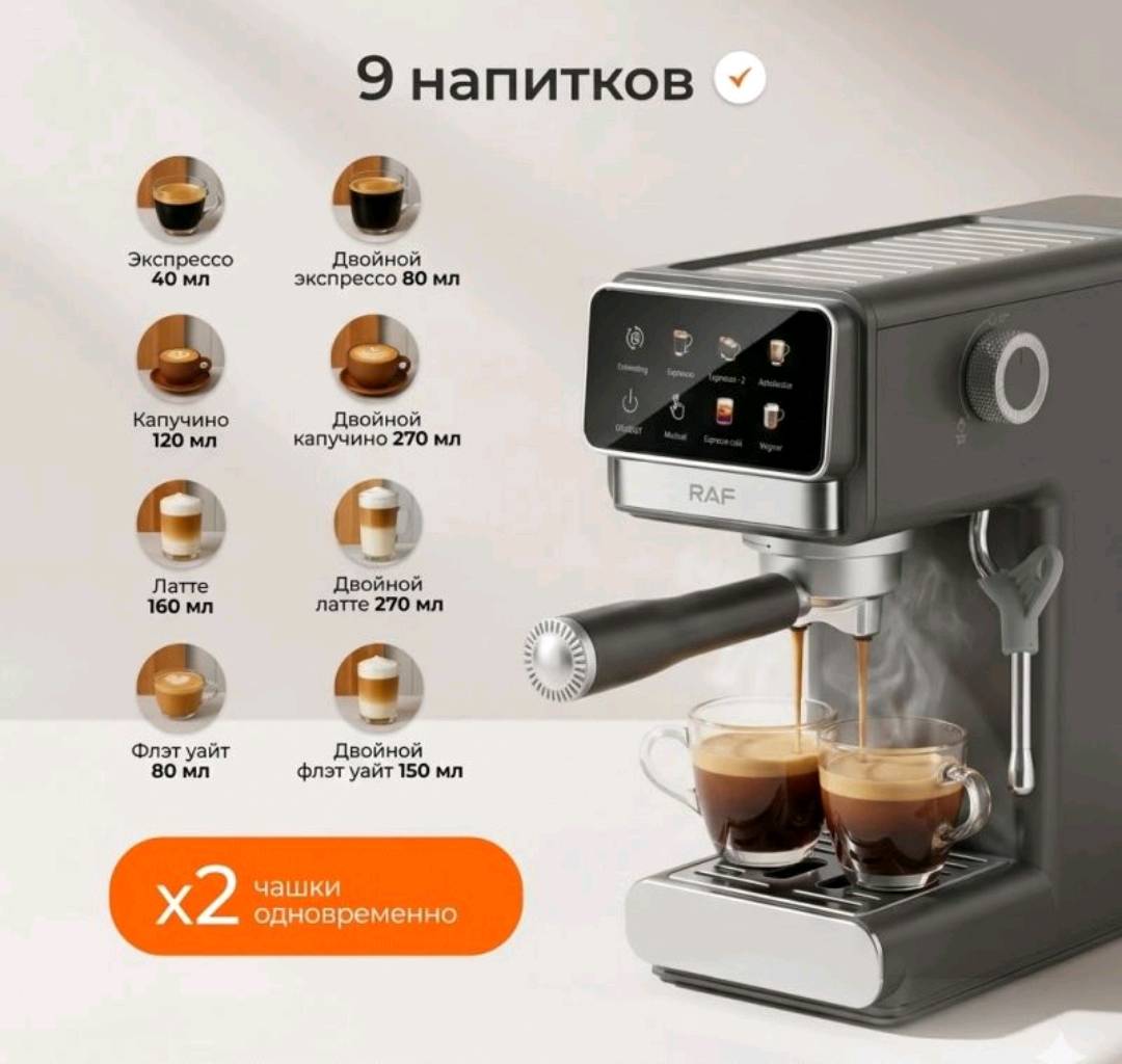 Хит продаж🔥 Кофеварка, кофемашина рожковая c капучинатором RAF R0208 - изображение 2