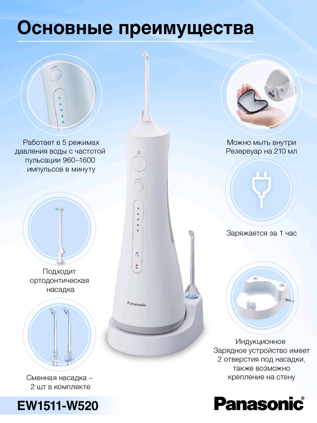 Ирригатор Panasonic EW1511W520 - изображение 2