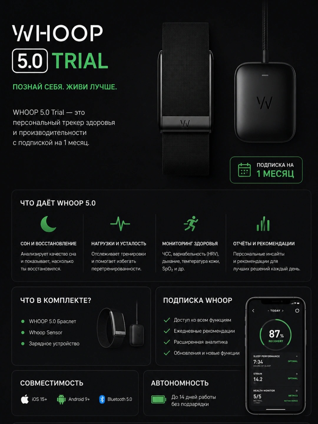 Фитнес браслет Whoop 5.0-ваш персональный тренер. - изображение 2