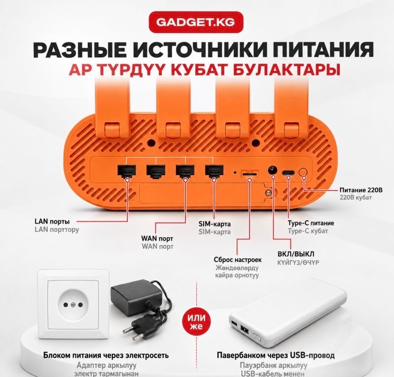 4G LTE WiFi роутер DNXT WR860 - изображение 4