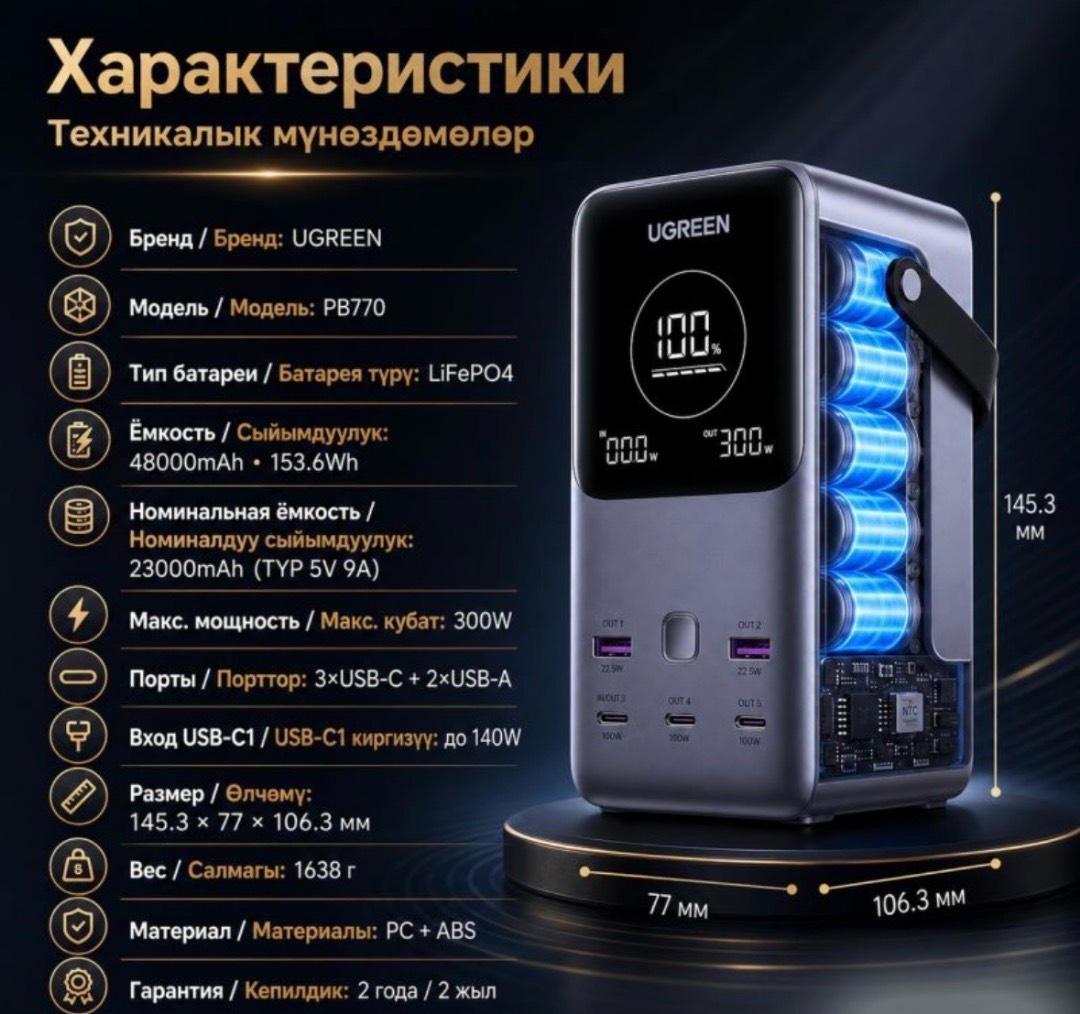 Внешний Аккумулятор Powerbank Ugreen PB770 48000 Mah - изображение 10