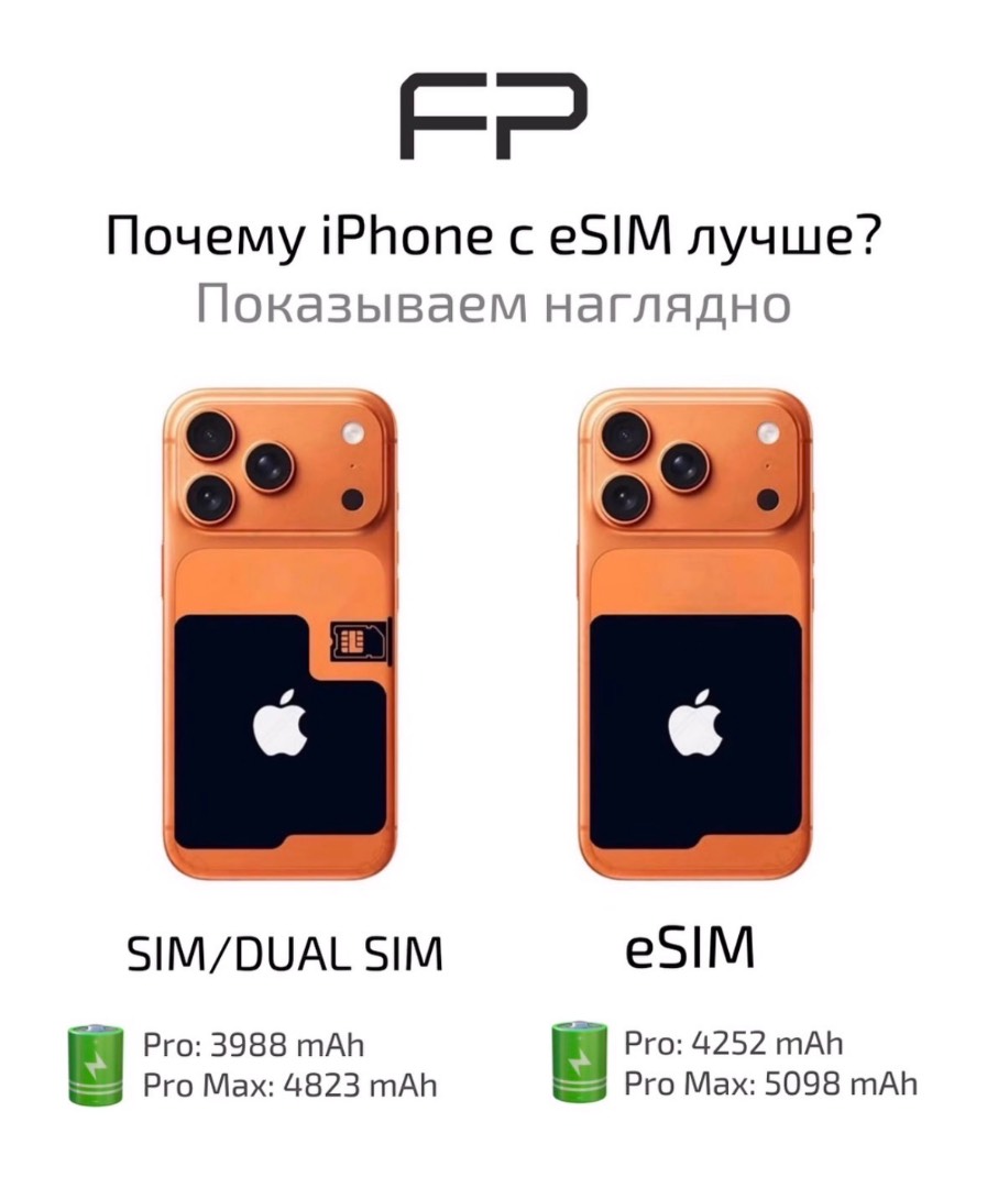 IPHONE 17 PRO MAX 256GB полностью новый, запечатанный - изображение 6