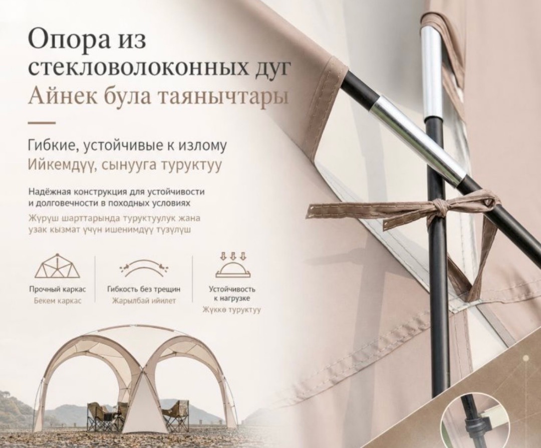 Тент палатка King of Tents + 4 шторки (420 х 420 х 230 см) - изображение 5