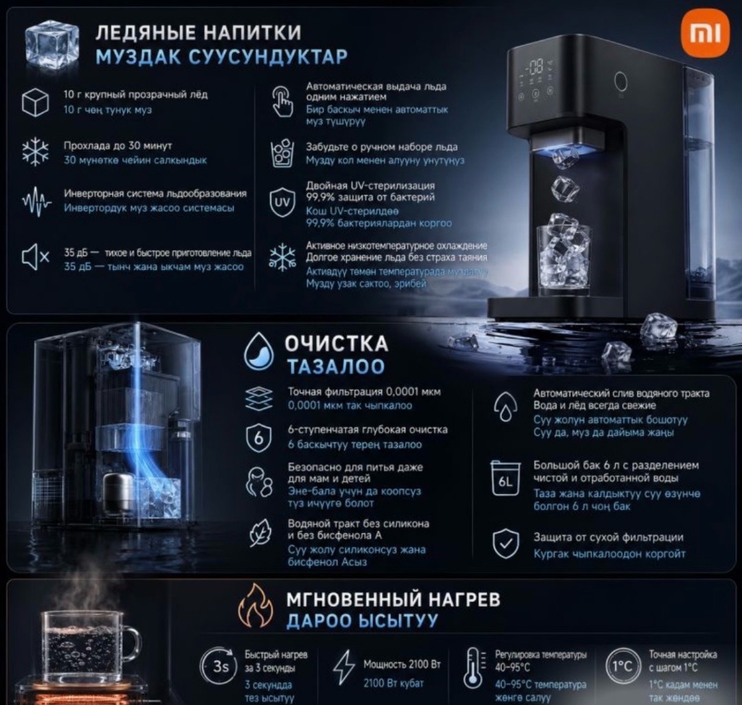 Диспенсер с очистителем для воды и ледогенератором Xiaomi Mijia Desktop Water Purifier Ice-Making Edition - изображение 5
