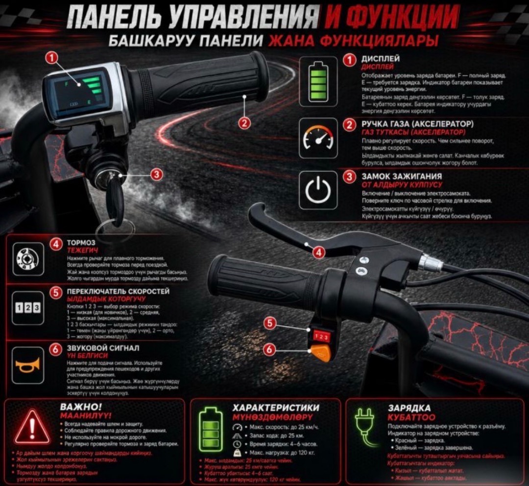 Детский электрический картинг Drift Cart Pro - изображение 4