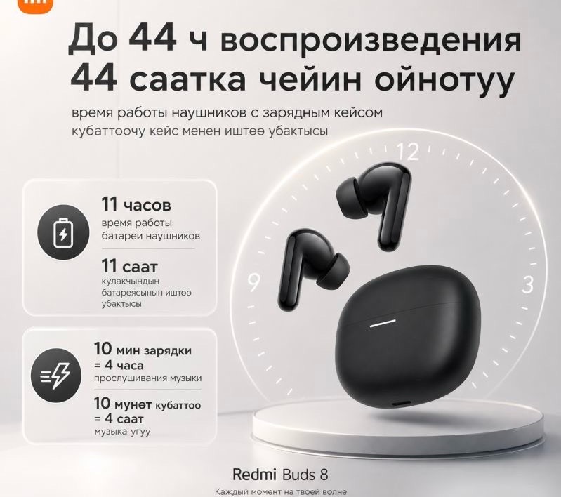 Наушники Xiaomi Redmi Buds 8 - изображение 2