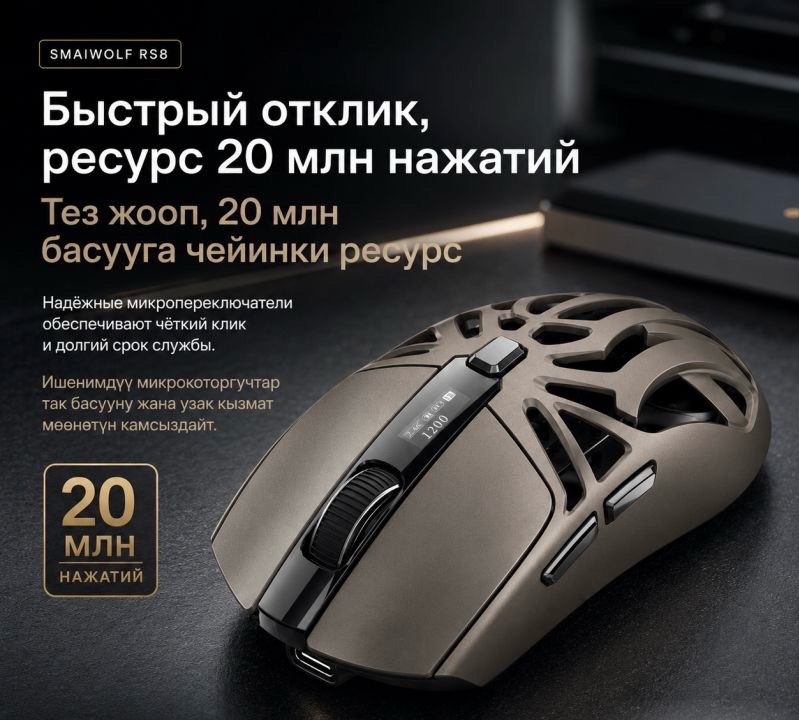 Игровая Беспроводная Мышь Smailwolf RS8 - изображение 3