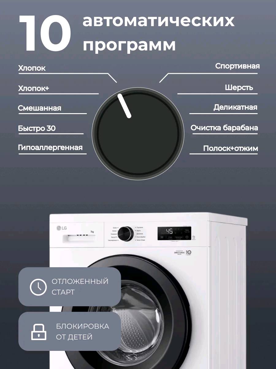 Стиральная машина LG F2Y1HS6W - изображение 3