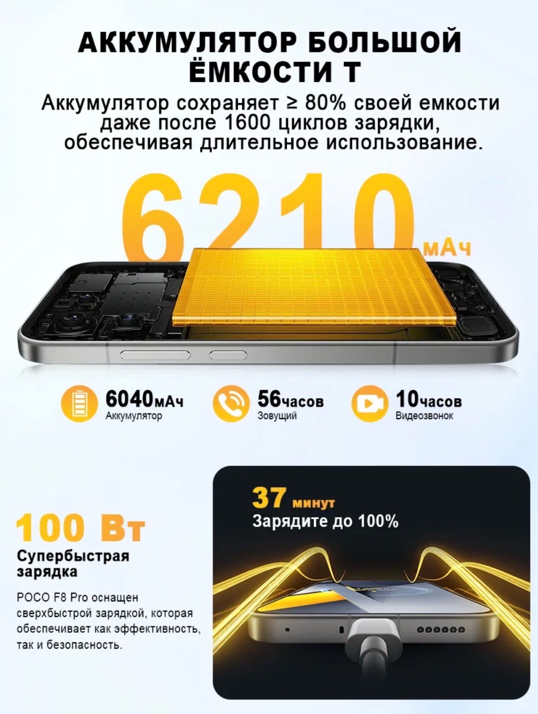 Poco F8 Pro 12/512 - изображение 3