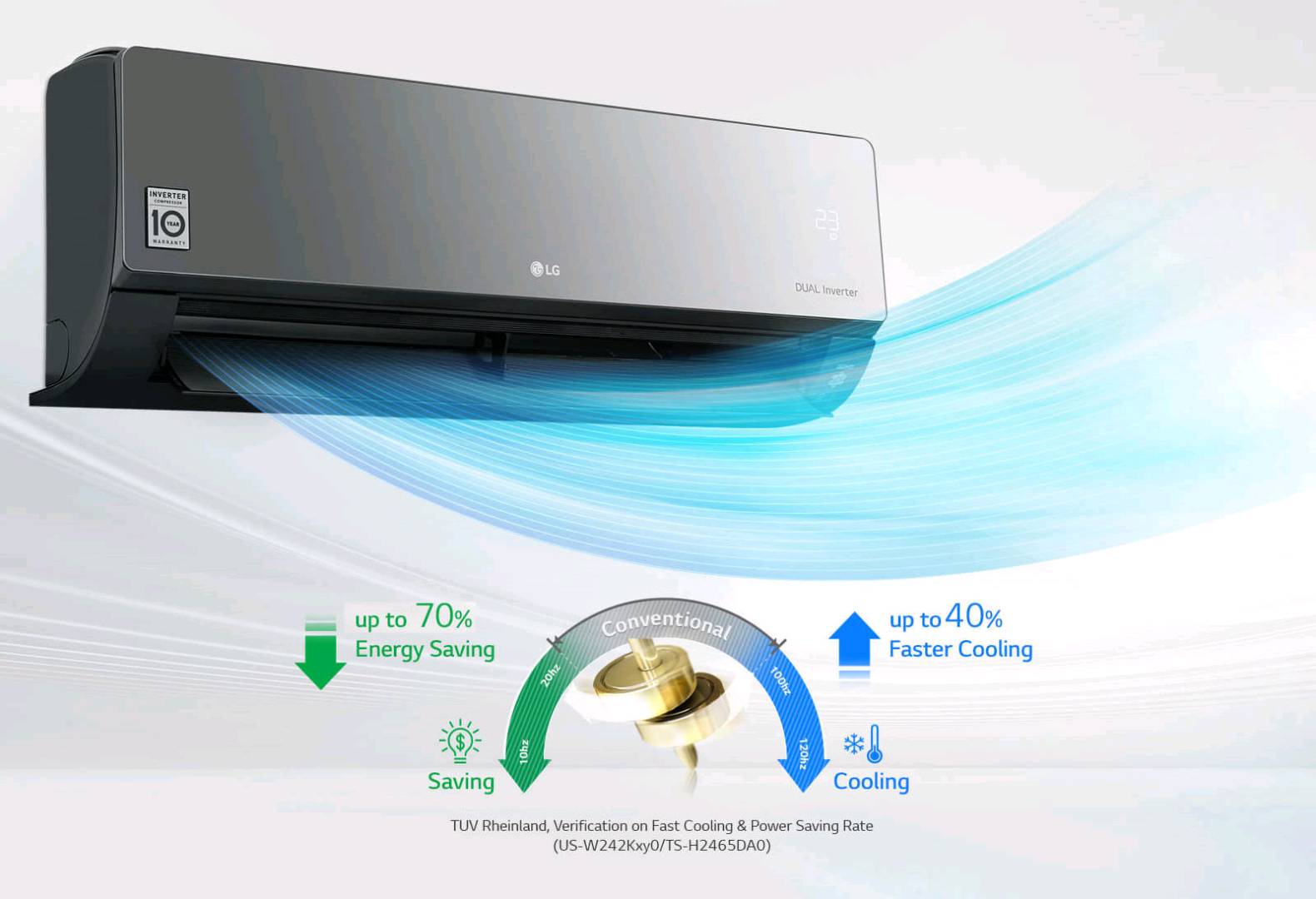 Настенная сплит-система LG Artcool Mirror AC12BK - изображение 6