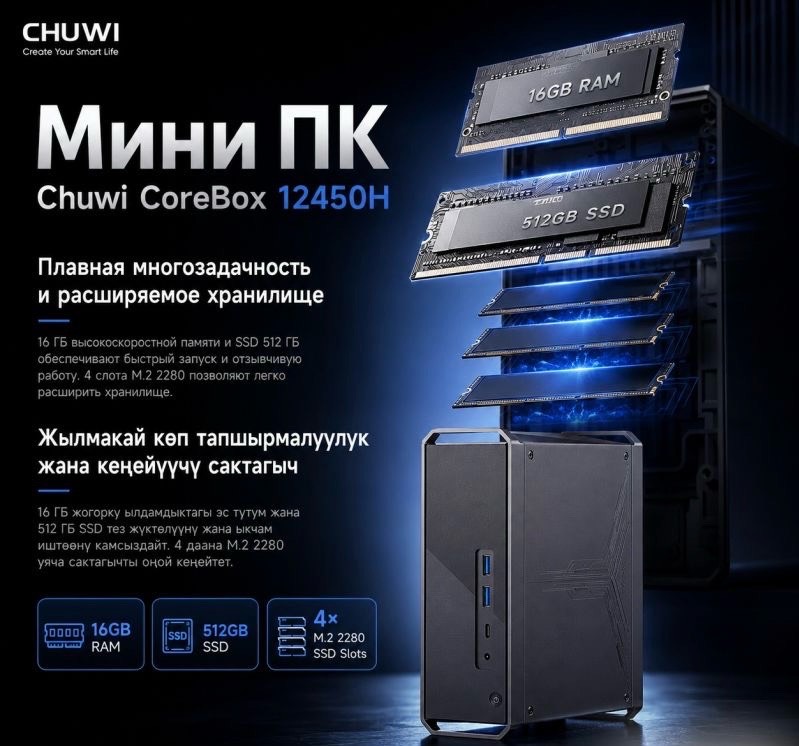 Мини ПК Chuwi CoreBox Inter Core i5-12450H (16+512GB) - изображение 2