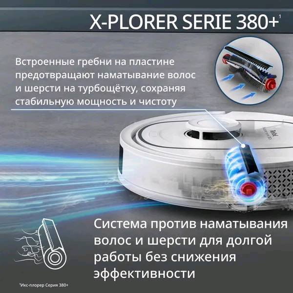 Робот-пылесос Tefal RG89U7E0 - изображение 7