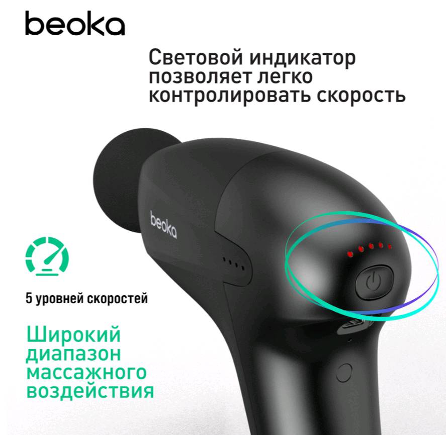 Перкуссионный массажер Beoka UNI - изображение 4
