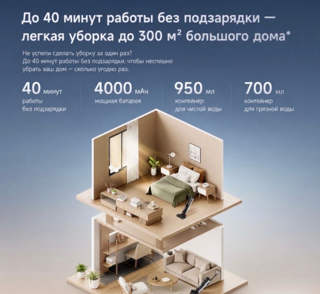 Моющий беспроводной пылесос Dreame G9 Mix - изображение 5