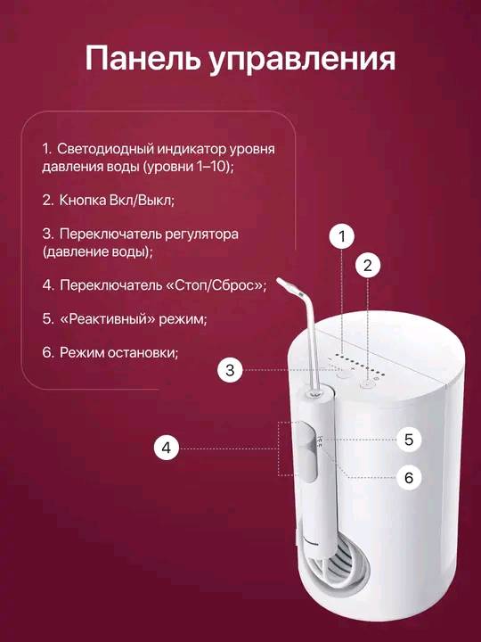 Ирригатор Panasonic EW1611W520 - изображение 4