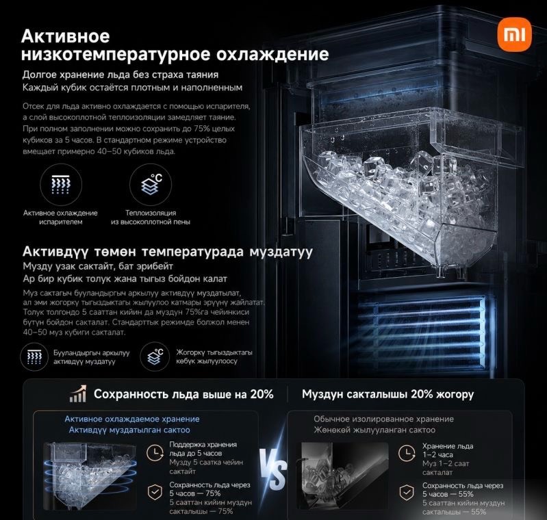 Диспенсер с очистителем для воды и ледогенератором Xiaomi Mijia Desktop Water Purifier Ice-Making Edition - изображение 6