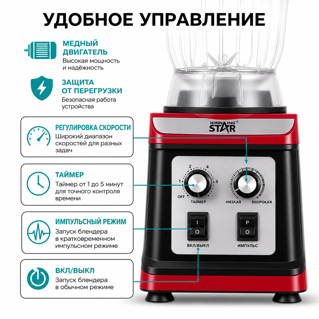 Профессиональный многофункциональный блендер - изображение 2