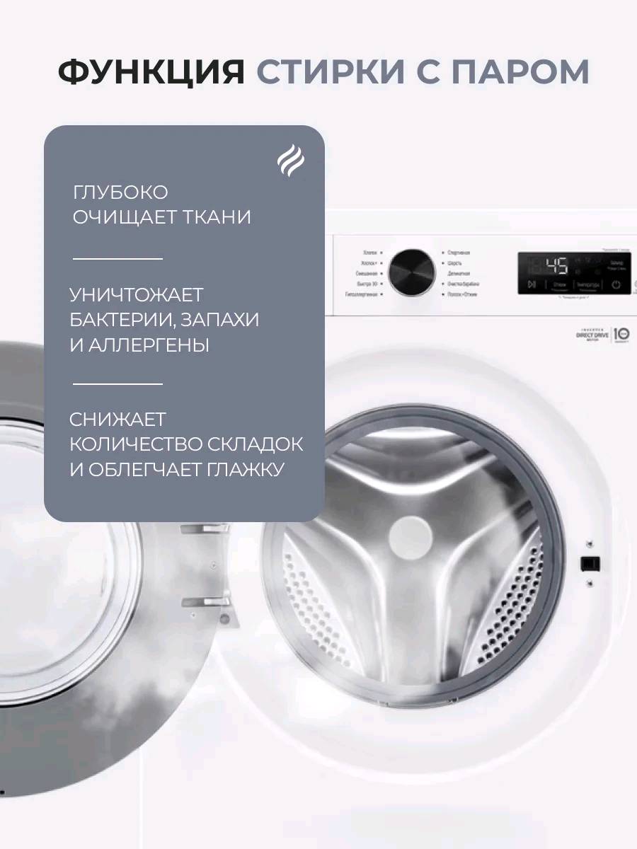 Стиральная машина LG F2Y1HS6W - изображение 4