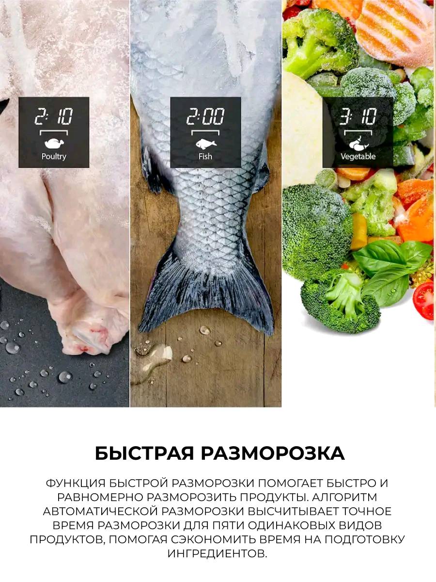 Микроволновая печь Samsung MG23K3575AK/BW - изображение 3