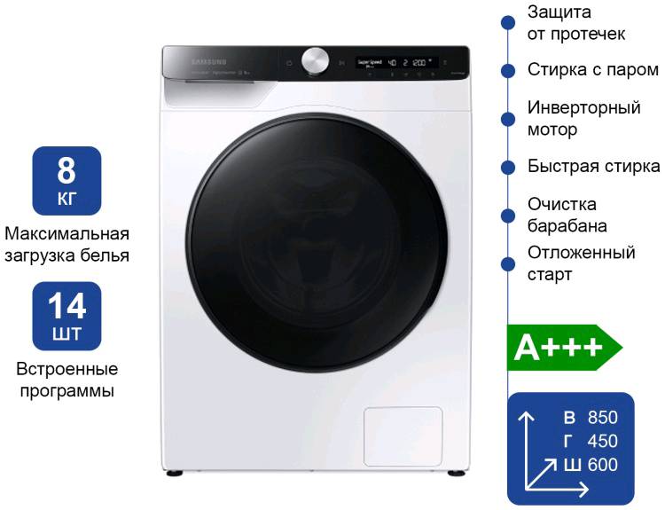 Стиральная машина Samsung WW80AG6L28BELD - изображение 2