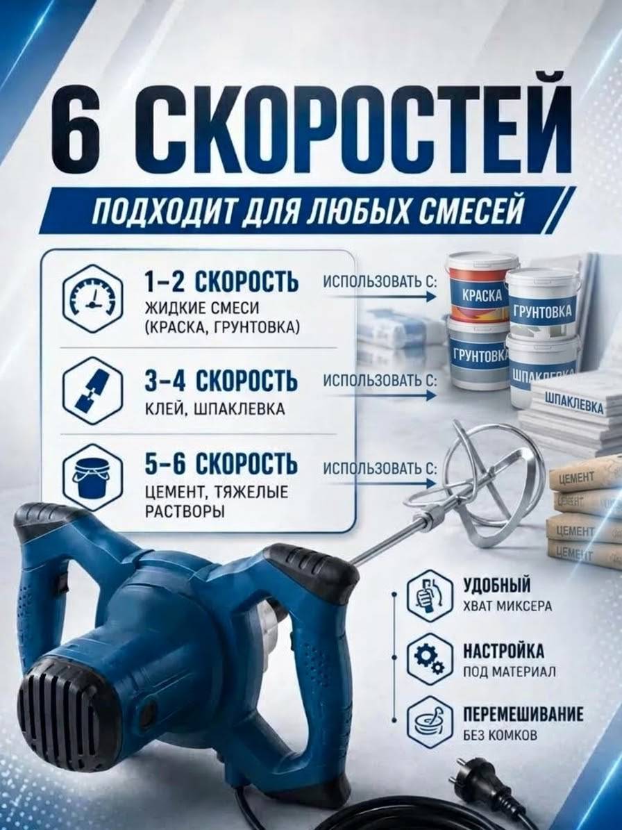 Строительный миксер ARYOMAX ✨️✨️ - изображение 2