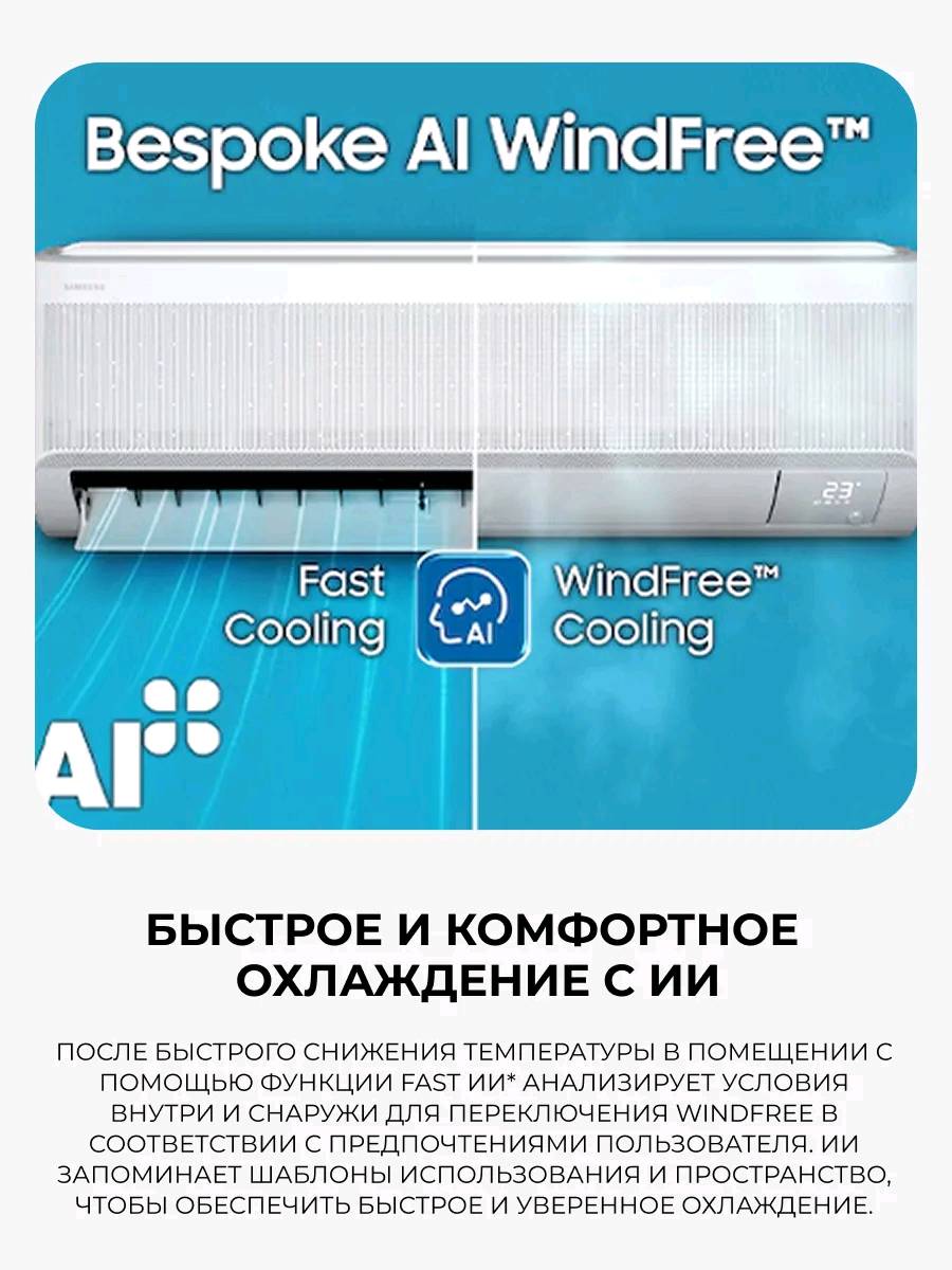 Кондиционер Samsung AR60F12C1DWNER - изображение 2