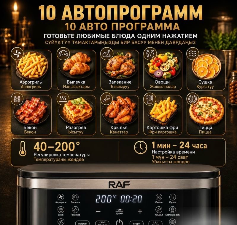 Домашняя аэрофритюрница эрогриль Raf Air Fryer R5386 - изображение 4