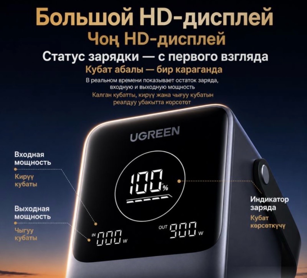Внешний Аккумулятор Powerbank Ugreen PB770 48000 Mah - изображение 6