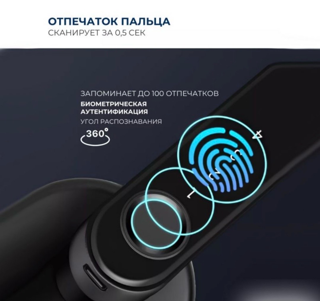 Электронный дверной замок с отпечатком пальца Smart Lock Gaite 2023B - изображение 3