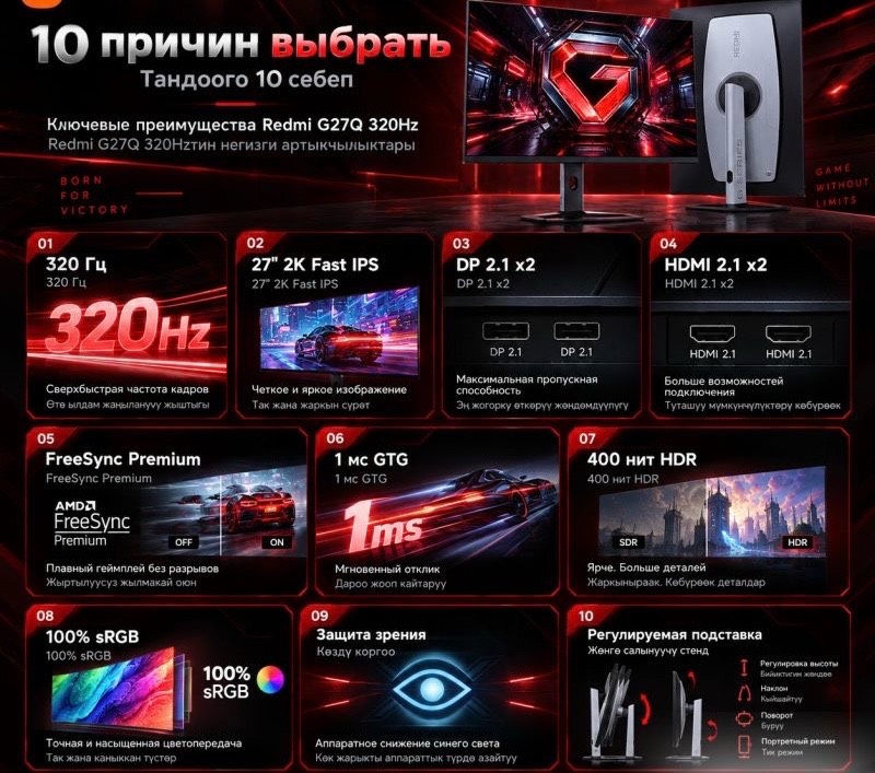 Монитор Xiaomi Redmi G27Q 320Hz, 27 Дюймов - изображение 4