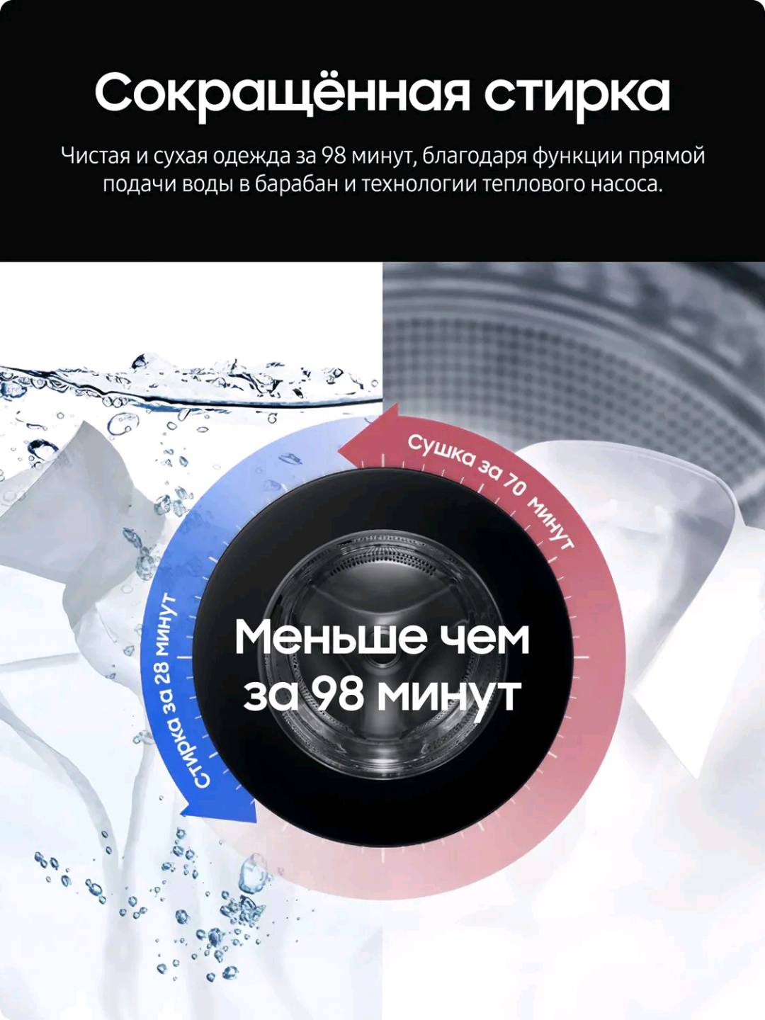 Cтиральная и сушильная машина Samsung WD18DB8995BZLD - изображение 3