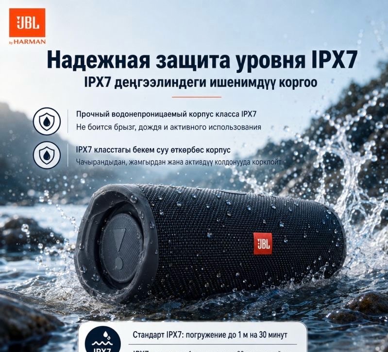Портативная колонка JBL Charge Essential 2 - изображение 2