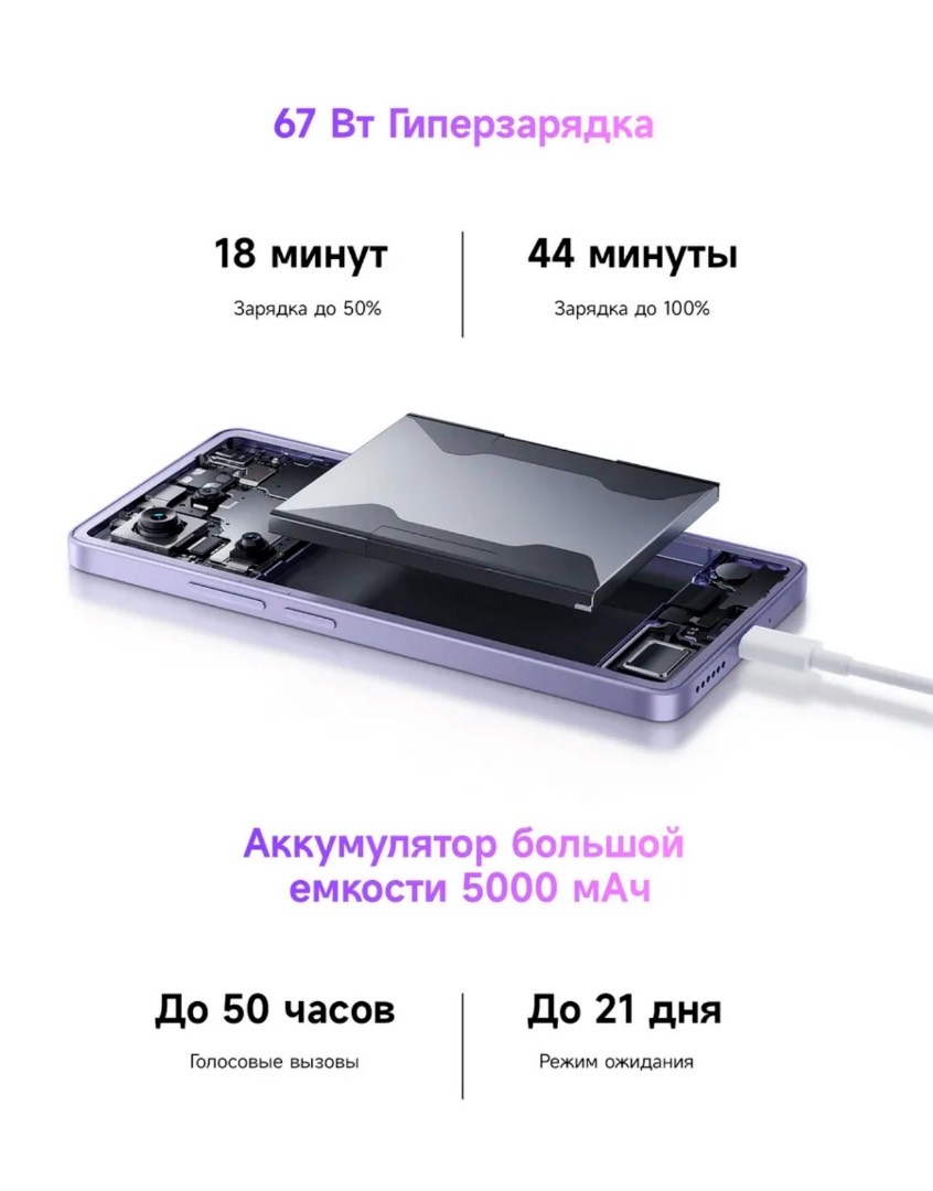 Redmi Note 14S 8/256 - изображение 7