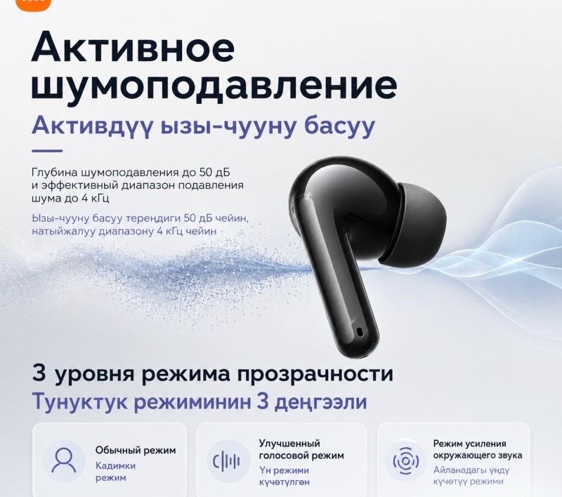 Наушники Xiaomi Redmi Buds 8 - изображение 3