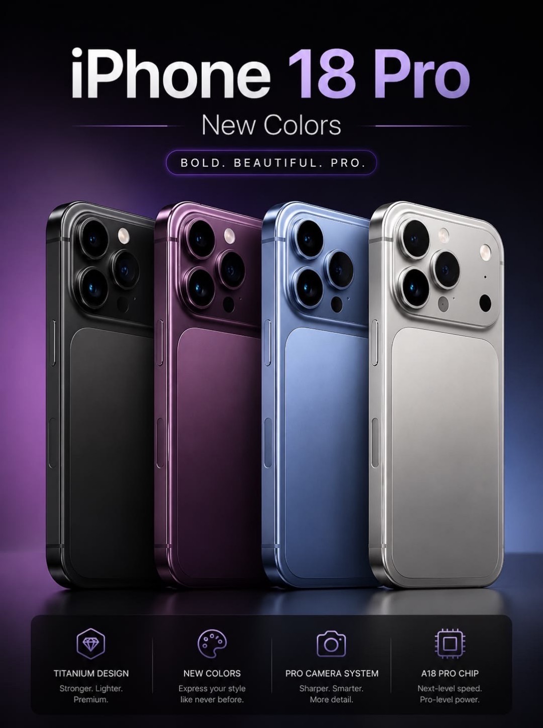 IPhone 18 pro 256gb