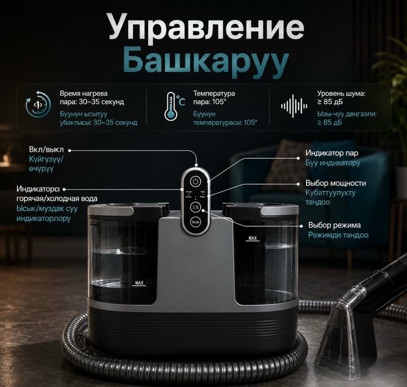 Моющий пылесос для мебели и ковров Vacuum Cleaner DY-506H - изображение 4