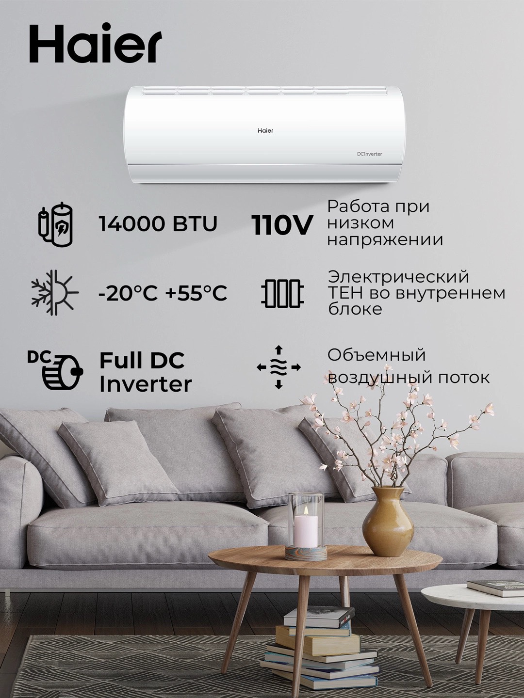 Кондиционеры от Haier - изображение 3
