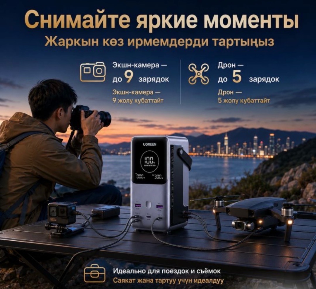 Внешний Аккумулятор Powerbank Ugreen PB770 48000 Mah - изображение 8