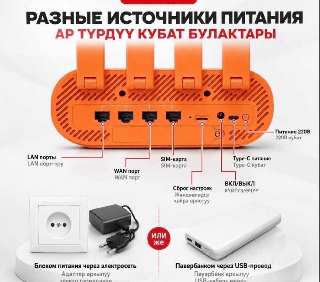 4G LTE WiFi роутер DNXT WR860 - изображение 2