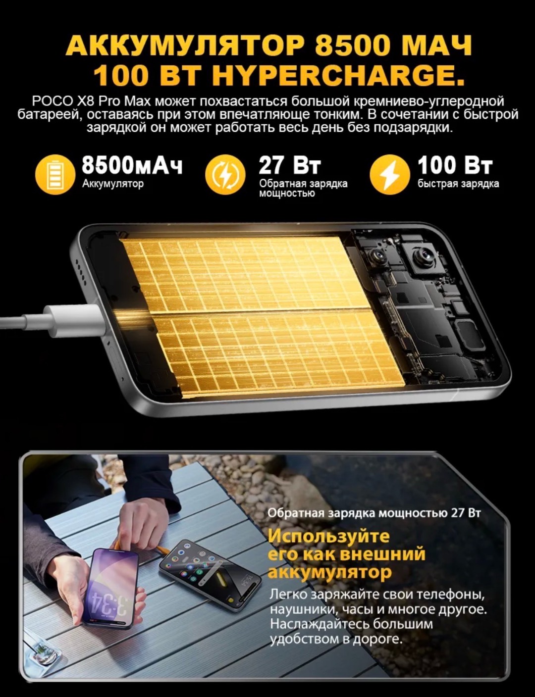 POCO X8 Pro Max 12/512 - изображение 3